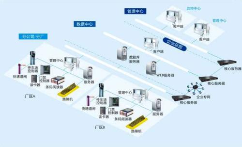 黑水县食堂收费管理系统七号